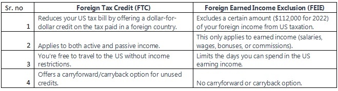 ftc