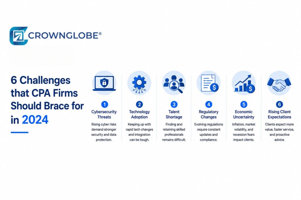 6 Challenges that CPA Firms Should  Brace for in 2024