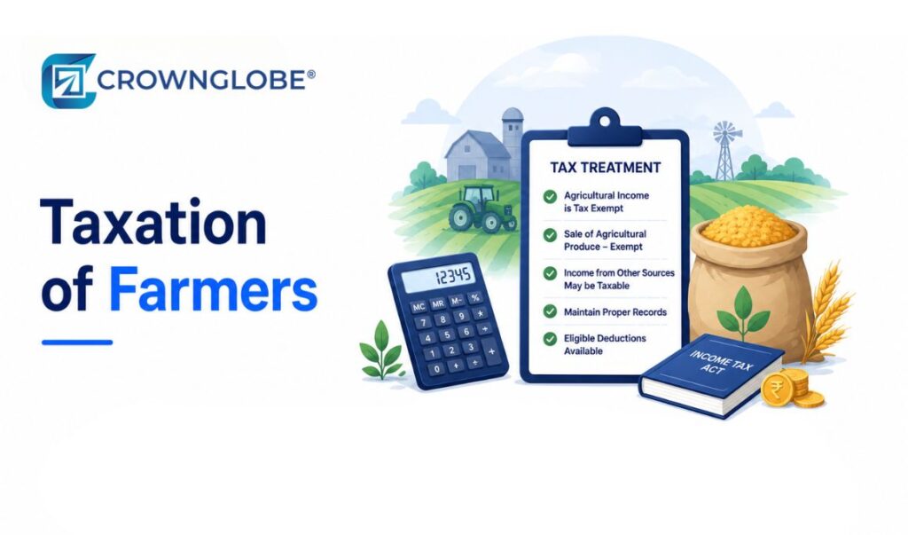 Taxation of Farmers