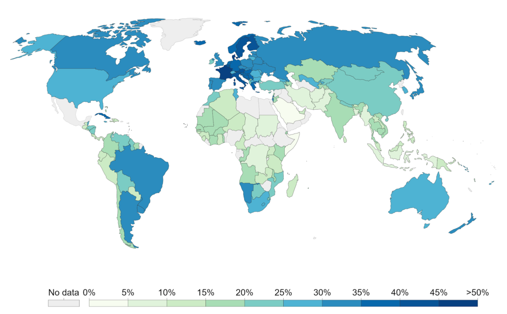 International Taxation Challenges