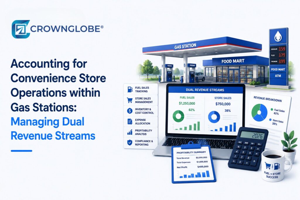 Accounting for Convenience Store Operations within Gas Stations: Managing Dual Revenue Streams