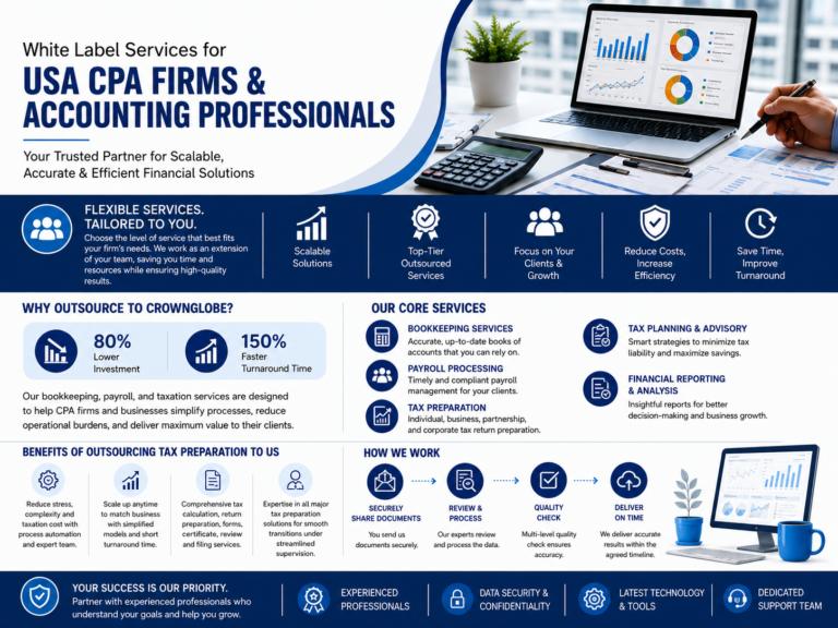 CPA/Accounting Firms