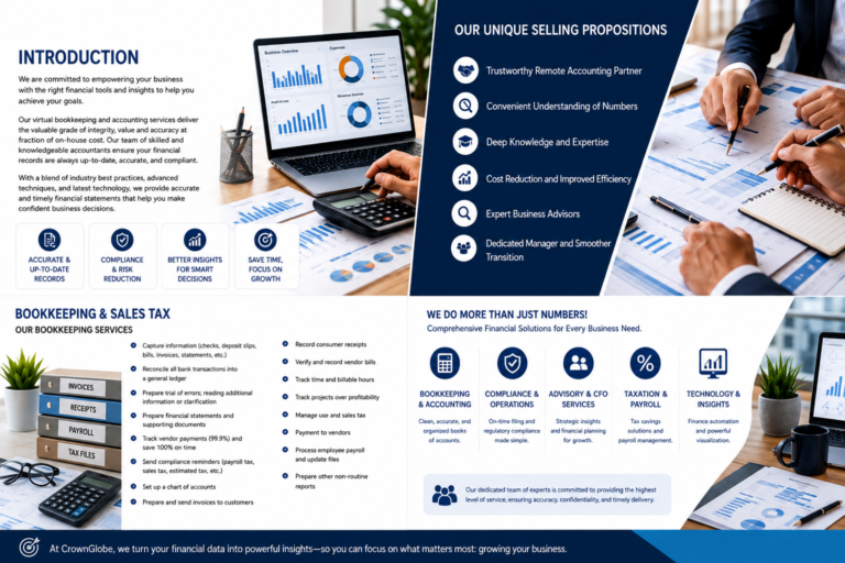 Small & Medium Business