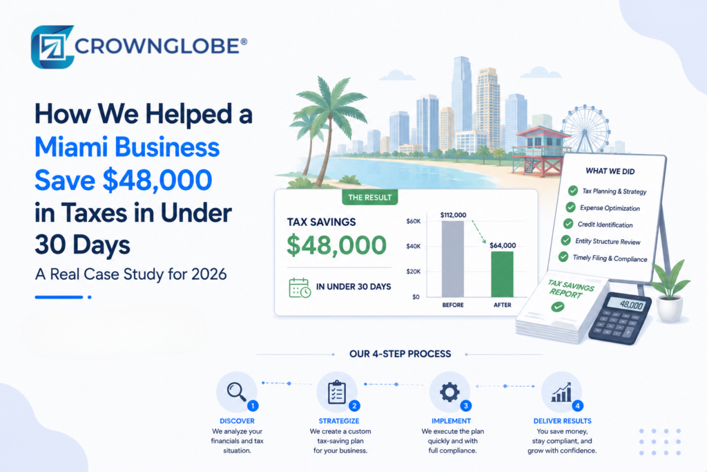 How We Helped a Miami Business Save 48000 in Taxes in Under 30 Days A Real Case Study for 2026