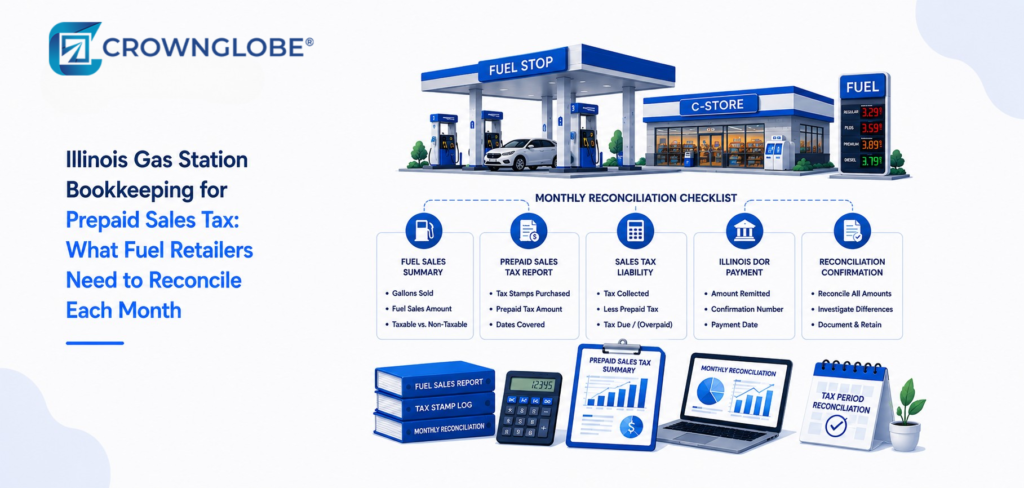 Illinois Gas Station Bookkeeping for Prepaid Sales Tax: What Fuel Retailers Need to Reconcile Each Month