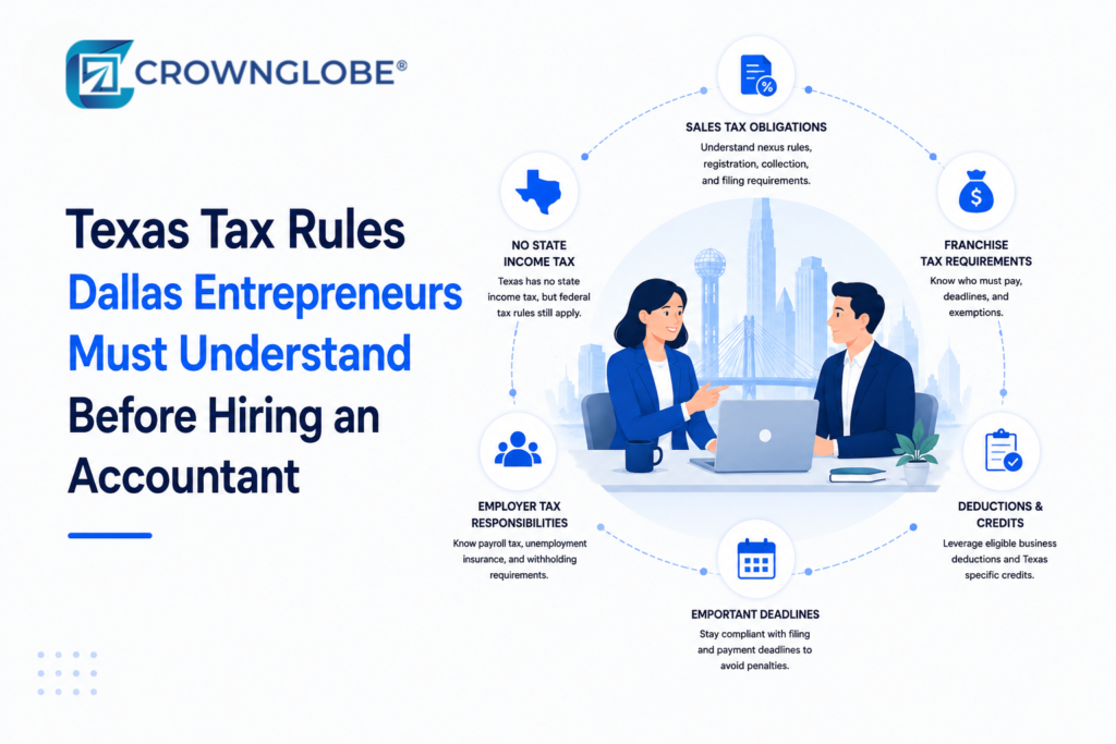 Texas Tax Rules Dallas Entrepreneurs Must Understand Before Hiring an Accountant