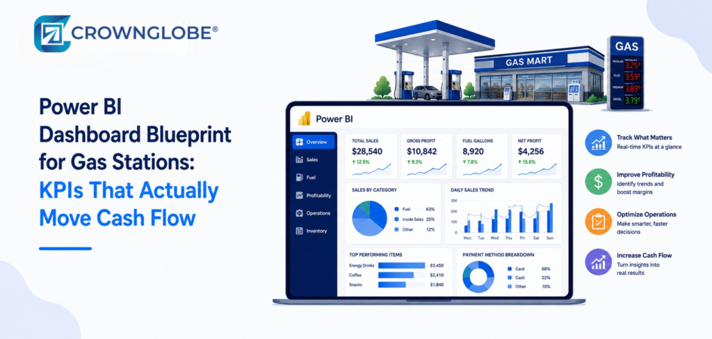 Power BI Dashboard Blueprint for Gas Stations: KPIs That Actually Move Cash Flow
