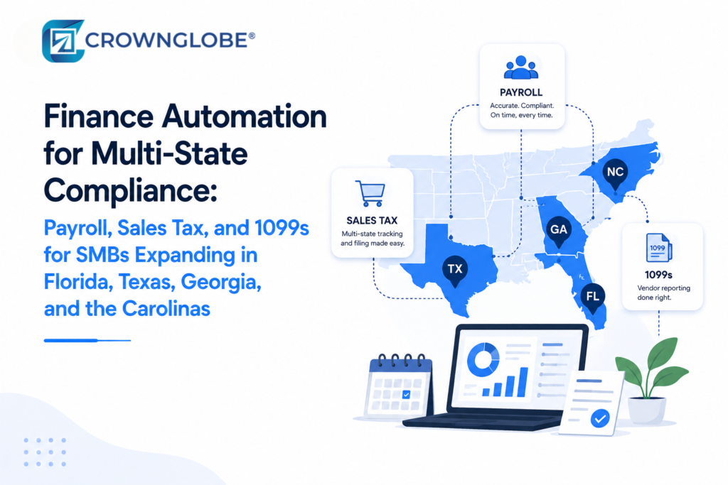 Finance Automation for Multi State Compliance: Payroll, Sales Tax, and 1099s for SMBs Expanding in Florida, Texas, Georgia, and the Carolinas