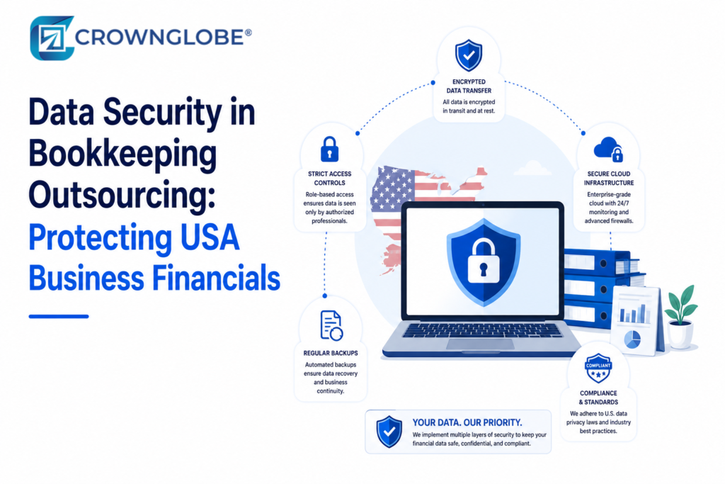 Data Security in Bookkeeping Outsourcing: Protecting USA Business Financials