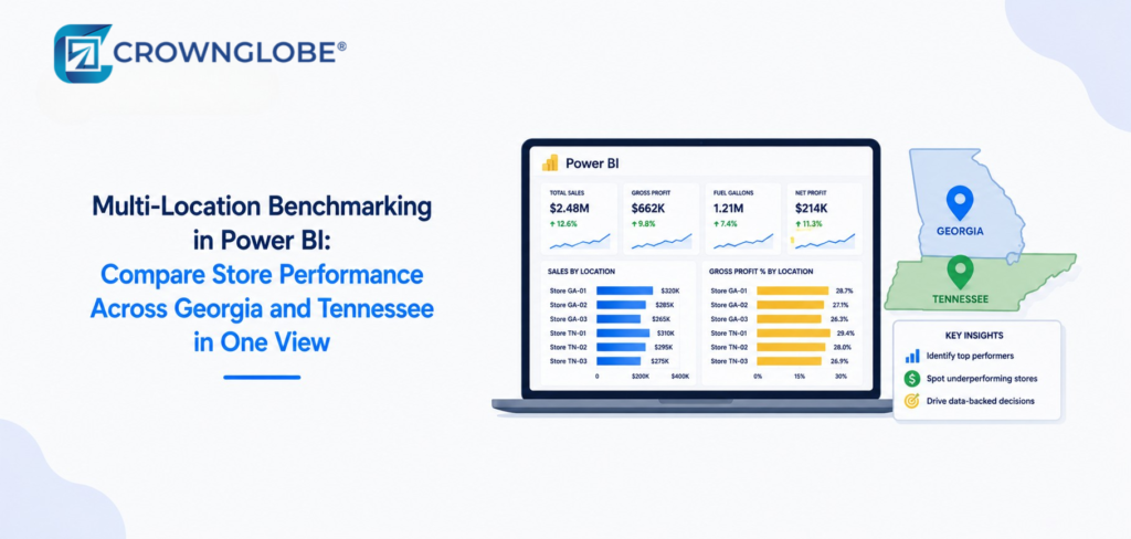Multi-Location Benchmarking in Power BI: Compare Store Performance Across Georgia and Tennessee in One View