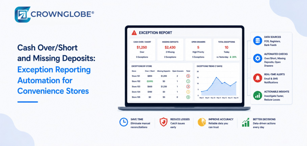 Cash Over/Short and Missing Deposits: Exception Reporting Automation for Convenience Stores