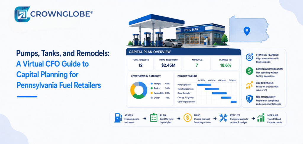 Pumps, Tanks, and Remodels: A Virtual CFO Guide to Capital Planning for Pennsylvania Fuel Retailers