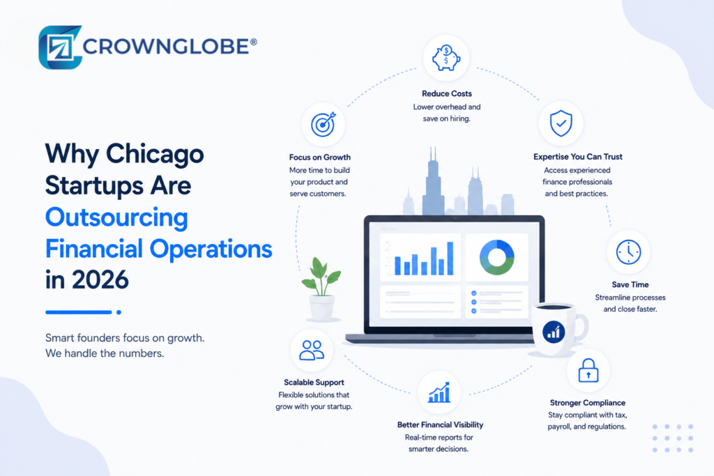 Why Chicago Startups Are Outsourcing Financial Operations in 2026