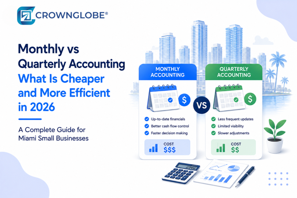 Monthly vs Quarterly Accounting What Is Cheaper and More Efficient in 2026 A Complete Guide for Miami Small Businesses