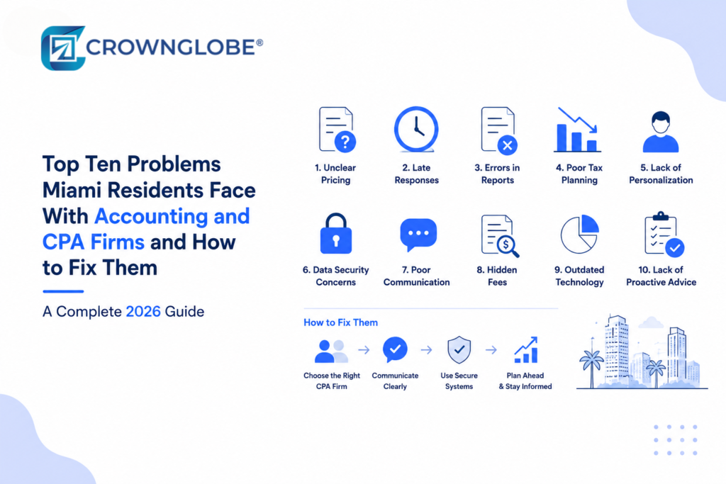 Top Ten Problems Miami Residents Face With Accounting and CPA Firms and How to Fix Them A Complete 2026 Guide