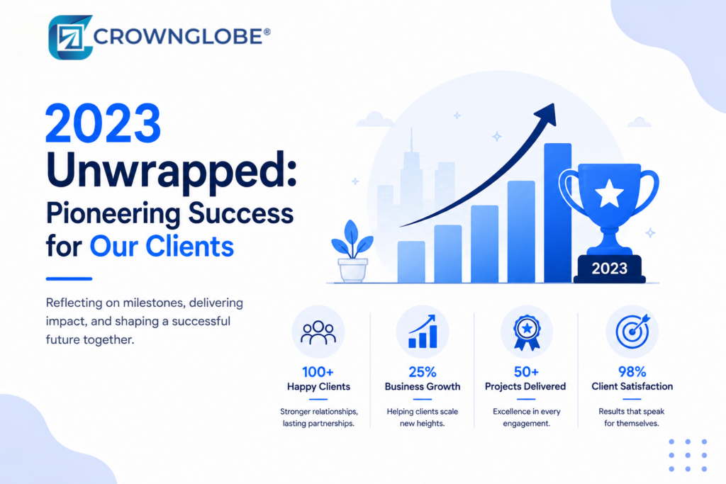 2023 Unwrapped: Pioneering Success for Our Clients