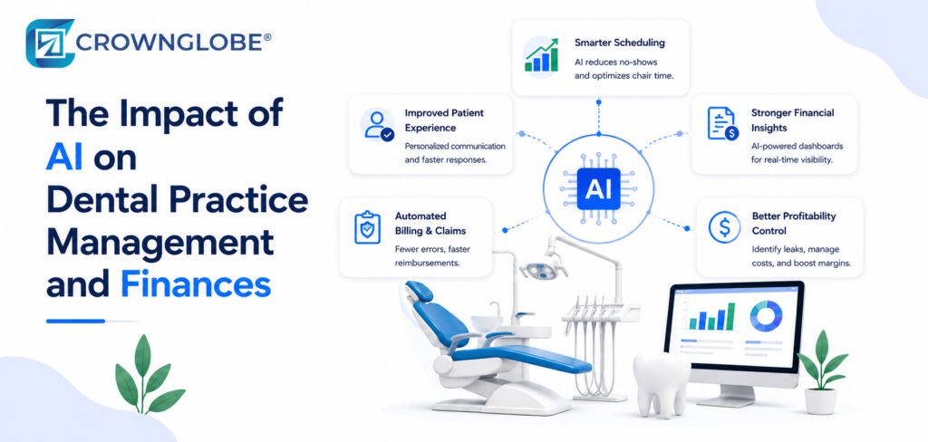 The Impact of AI on Dental Practice Management and Finances