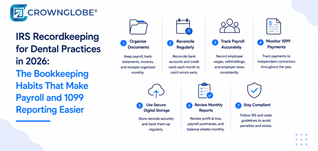 IRS Recordkeeping for Dental Practices in 2026: The Bookkeeping Habits That Make Payroll and 1099 Reporting Easier