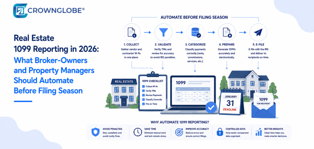 Real Estate 1099 Reporting in 2026: What Broker-Owners and Property Managers Should Automate Before Filing Season