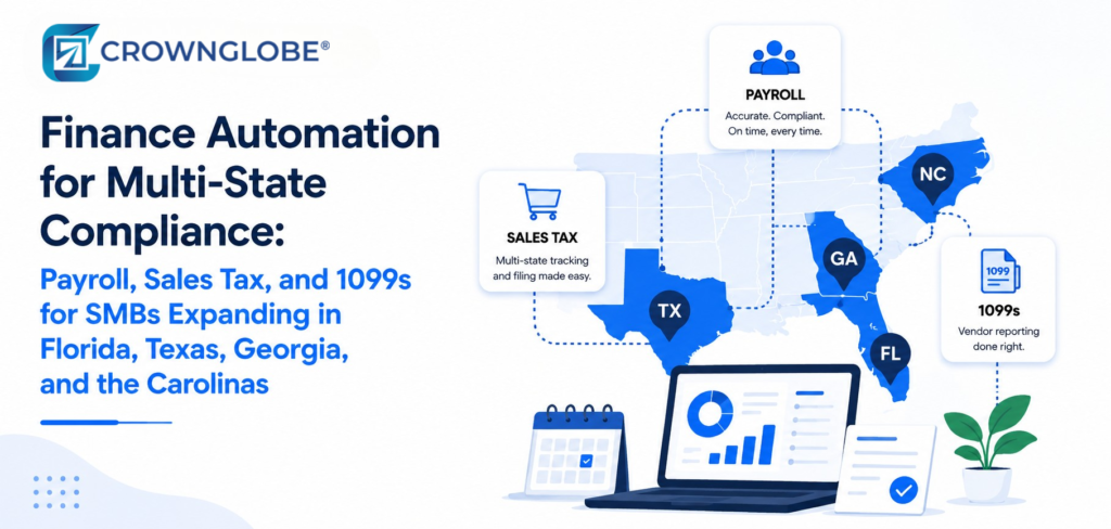 Finance Automation for Multi State Compliance: Payroll, Sales Tax, and 1099s for SMBs Expanding in Florida, Texas, Georgia, and the Carolinas