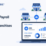Streamlining Payroll for Multi-Unit Restaurant Franchises in Texas