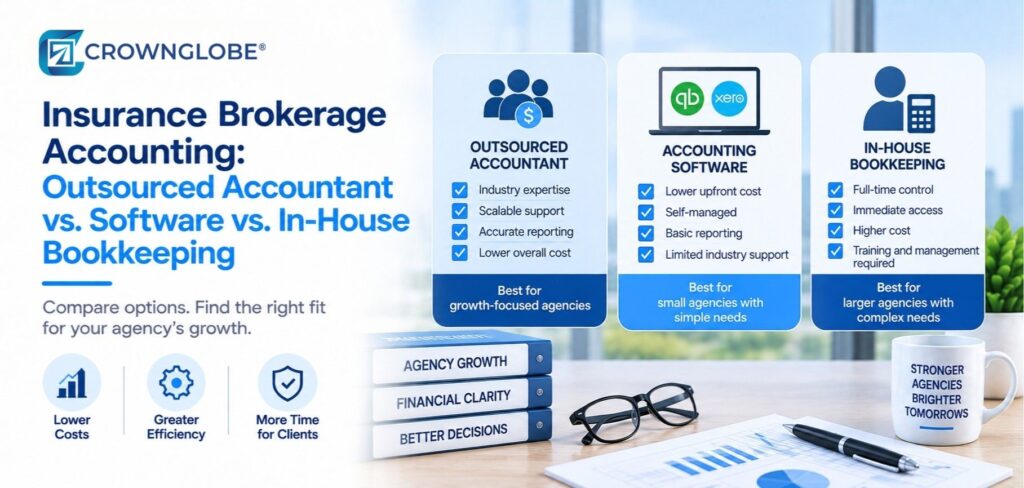 Insurance Brokerage Accounting: Outsourced Accountant vs. Software vs. In House Bookkeeping
