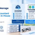 Insurance Brokerage Accounting: Outsourced Accountant vs. Software vs. In House Bookkeeping
