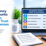 Insurance Agency Chart of Accounts: How to Set Up Commissions, Trust Funds and Expenses