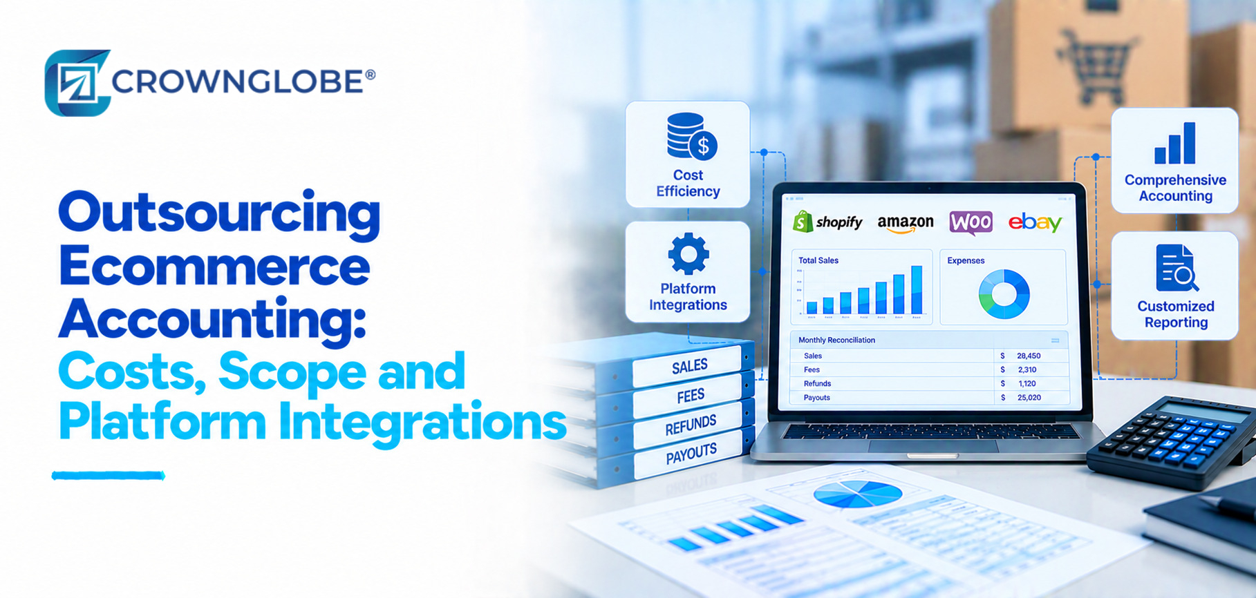 Ecommerce accounting outsourcing evaluation showing platforms, payment systems, accounting integration, financial statements and provider review.