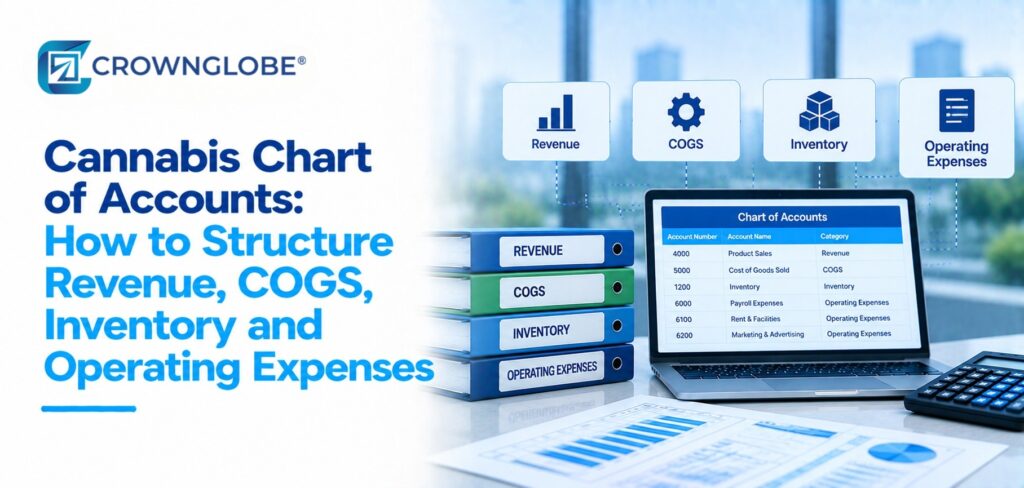 Cannabis Chart of Accounts: How to Structure Revenue, COGS, Inventory and Operating Expenses