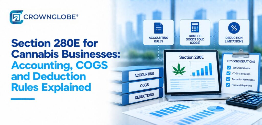 Section 280E for Cannabis Businesses: Accounting, COGS and Deduction Rules Explained
