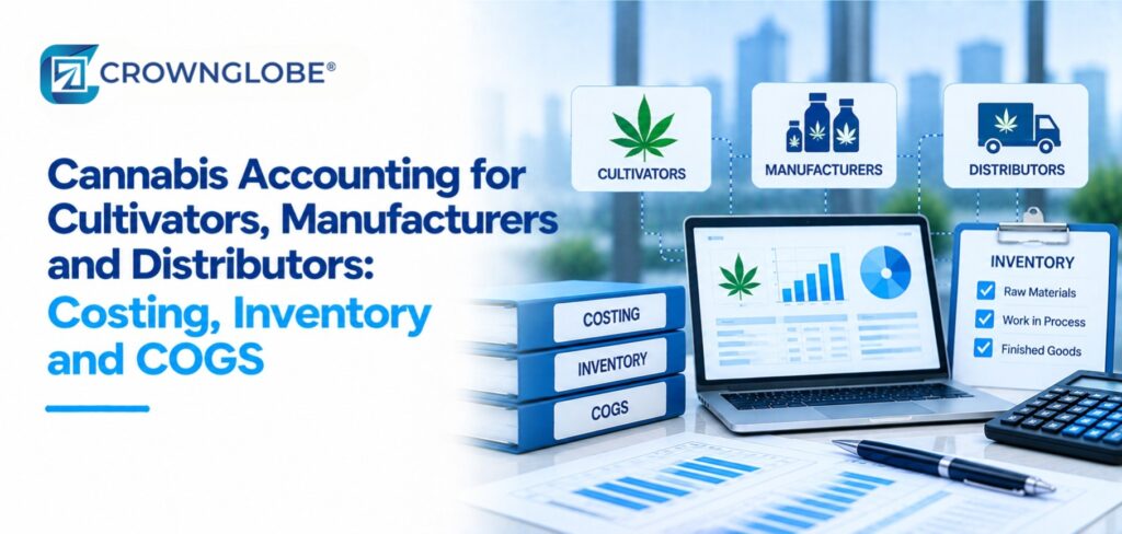 Cannabis Accounting for Cultivators, Manufacturers and Distributors: Costing, Inventory and COGS